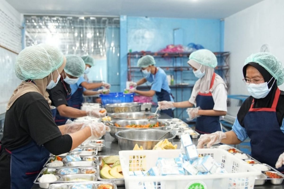 Solusi Alat Usaha Kekinian untuk Operasional Profesional